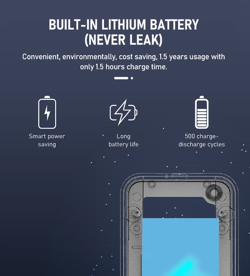 Smart lock for wood, aluminum and metal doors